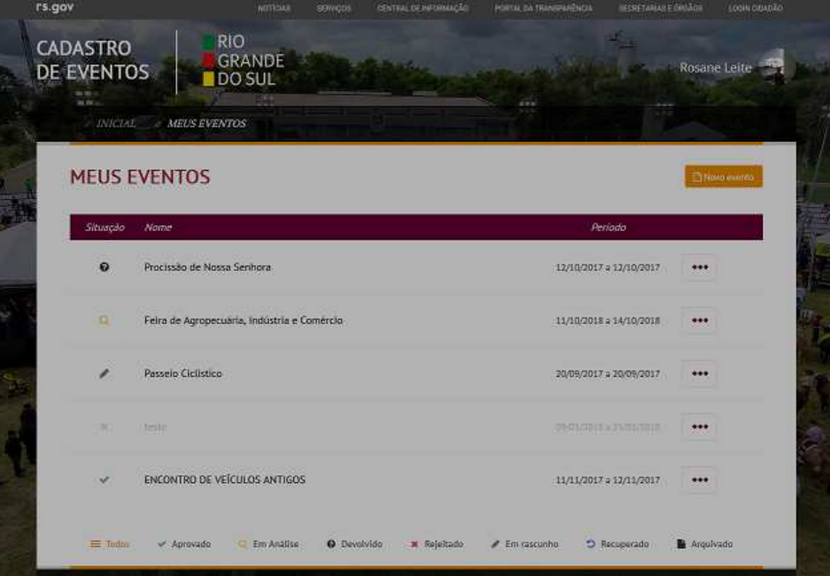 Página Meus Eventos do sistema de Cadastro de Eventos Turísticos do Rio Grande do Sul
